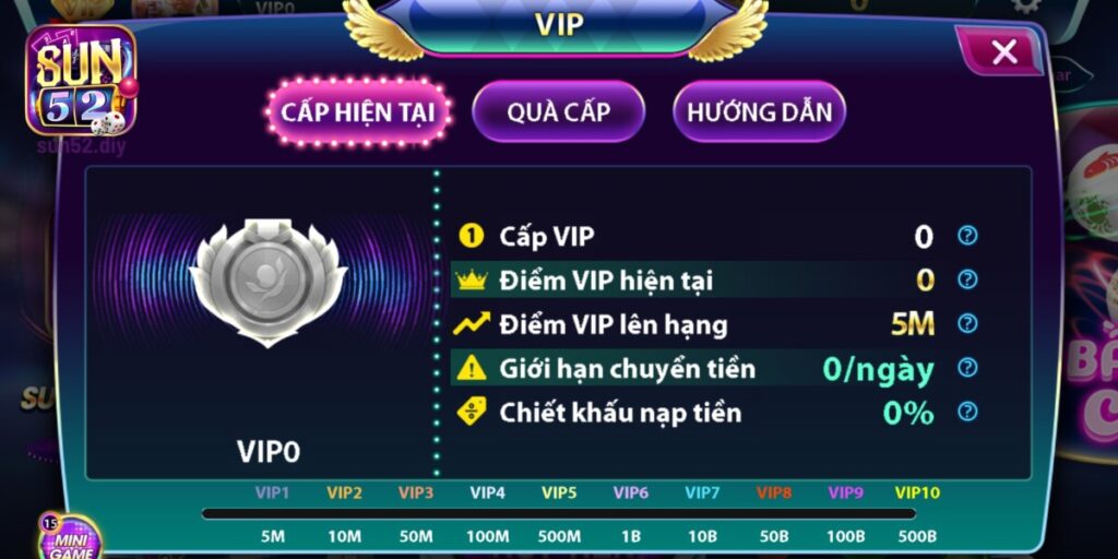 Giao diện tài khoản Sun52 ghi chú thông tin và cấp bậc của tài khoản thành viên